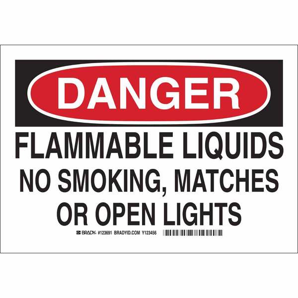 Danger No Smoking Sign, 10