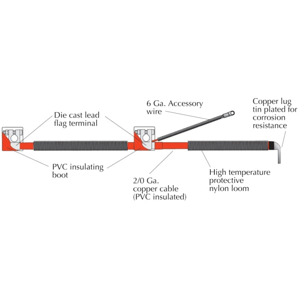 Pos Cable, Ford Truck, 123