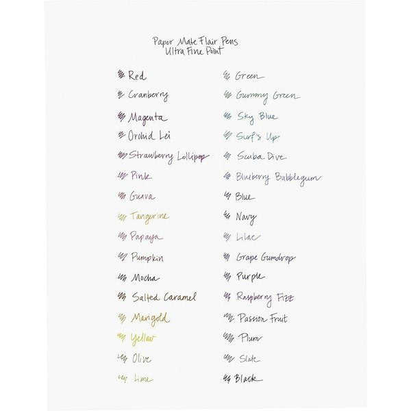 Porous Point Felt Tip Pen, Medium Red PK12