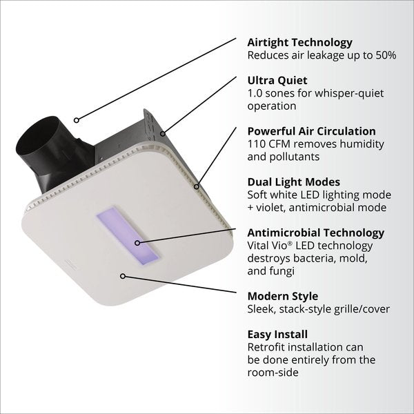 SurfaceShield Vital Vio® Exhaust Fan, LED & Antibacterial Light, 110 CFM