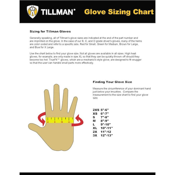 Nitrile Coated Gloves, Palm Coverage, White/Gray, M, PR