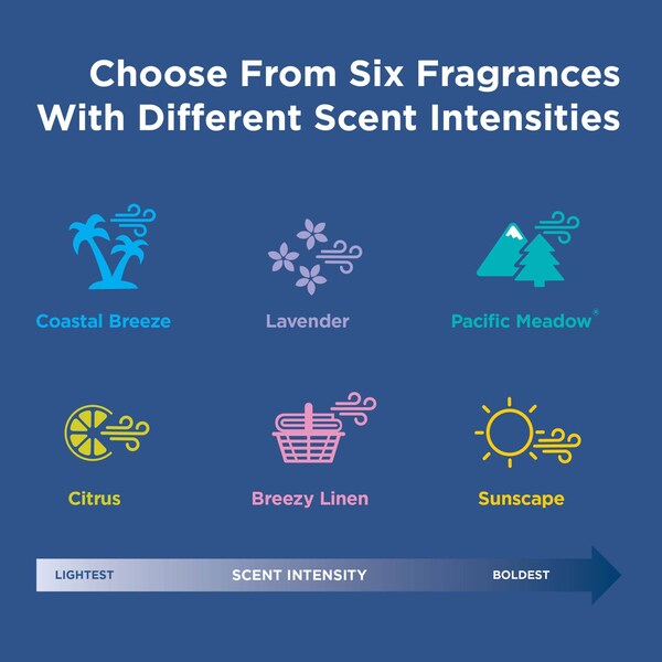 Air Freshener Refill, Coastal Breeze, PK12