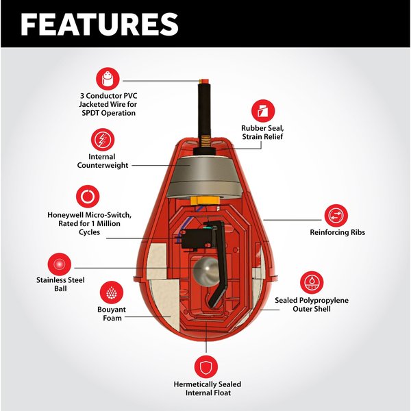 In/Outdoor Pump/High Water Alarm, 120V, 33' Heavy Float