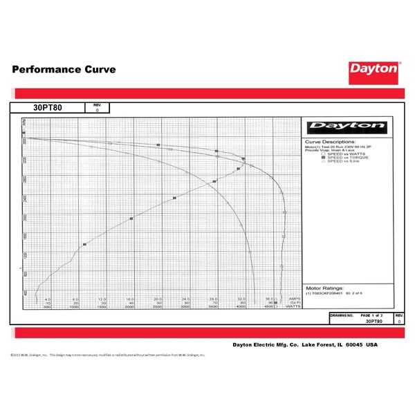 MTR, CS/CR, ODP, 1-1/2 HP, 3450, 56, EFF 81.5