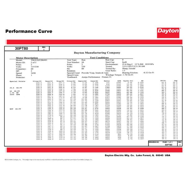 MTR, CS/CR, ODP, 1-1/2 HP, 3450, 56, EFF 81.5
