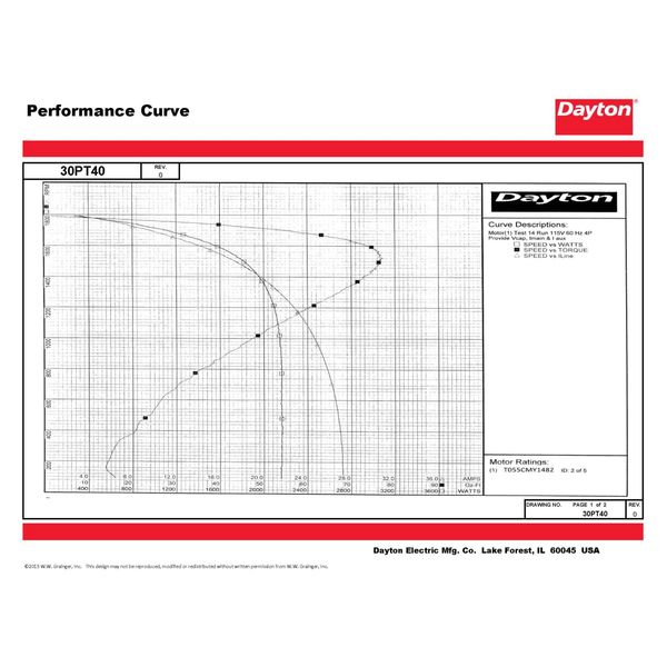 MTR, CS/CR, ODP, 1/2 HP, 1725, 56C, EFF 76.2