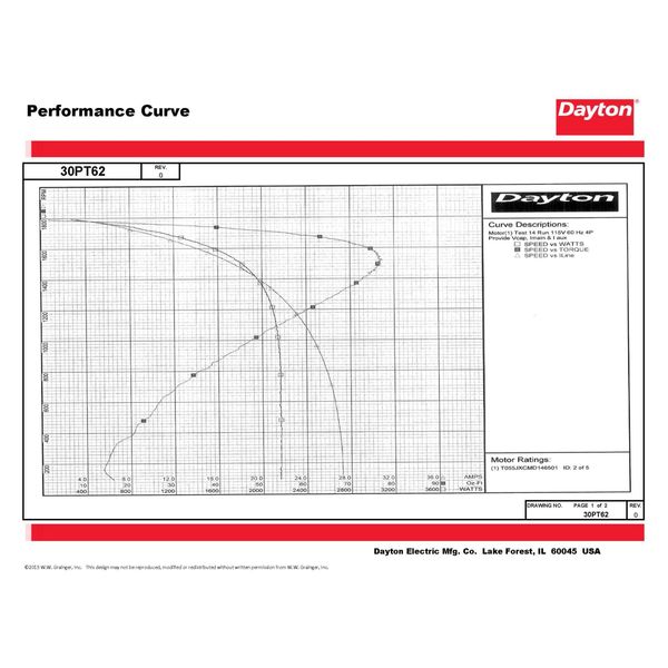 MTR, CS/CR, ODP, 1/2 HP, 1725, 56, EFF 76.2