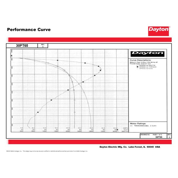 MTR, CS/CR, ODP, 1/2 HP, 1725, 48Z, EFF 76.2
