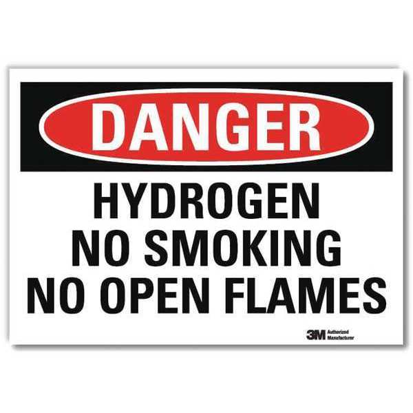 Danger No Smoking Sign, 7