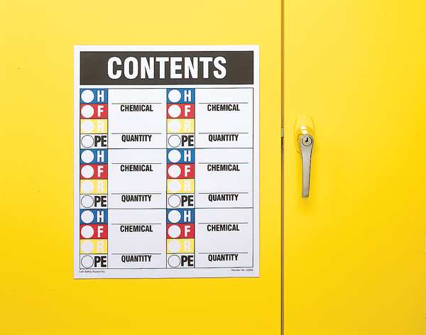 Cabinet Content Sign, HMIG