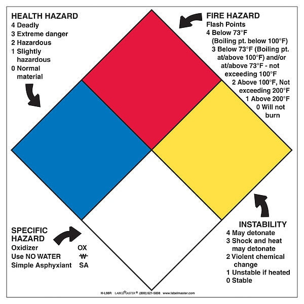 NFPA Diamond Sign, 10-3/4inx10-3/4in