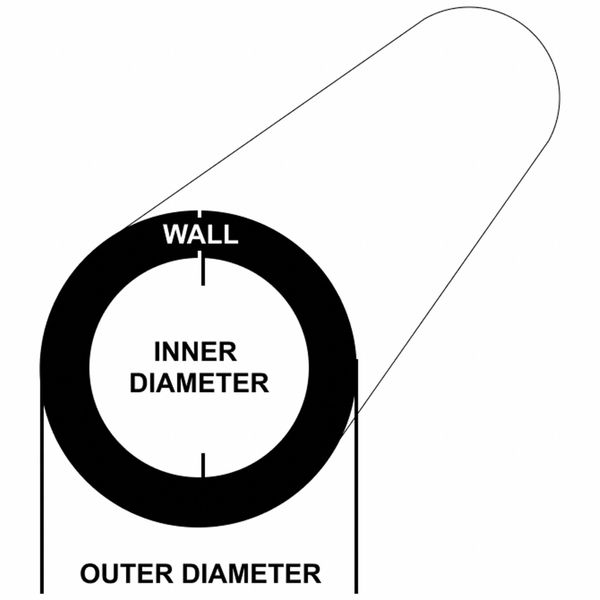 0.5