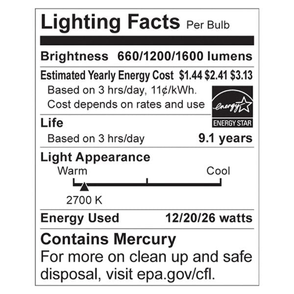 12W/20W/26W T4 LED Light Bulb - Medium Base - White Finish