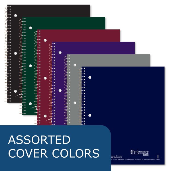 Case of Signature Collection Notebooks, Law Ruled, 1 Subject, 11