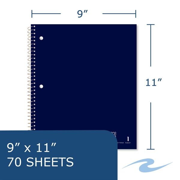 Case of Signature Collection Notebooks, Law Ruled, 1 Subject, 11