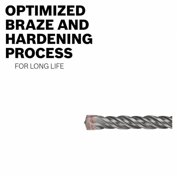 Hammer Masonry Drill, 5/32in, Carbide