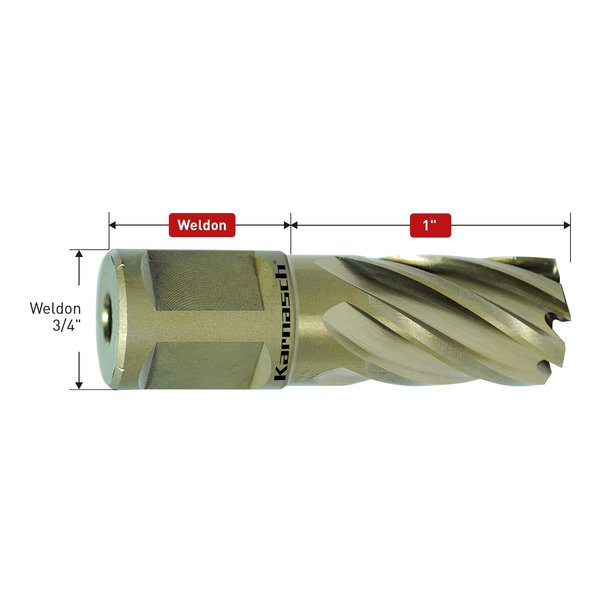 Annular Cutters, 2