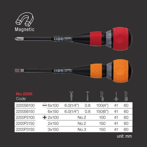 BALL GRIP Ratchet Screwdriver No.2200 +2