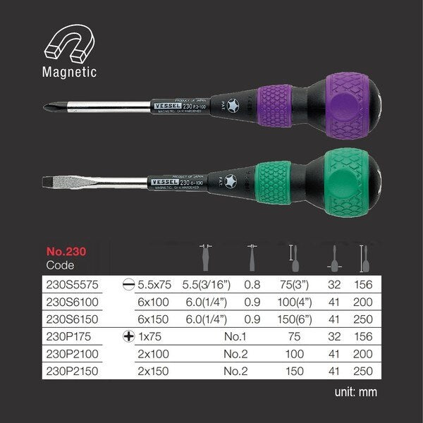 BALL GRIP Tang-Thru Screwdriver No.230 +