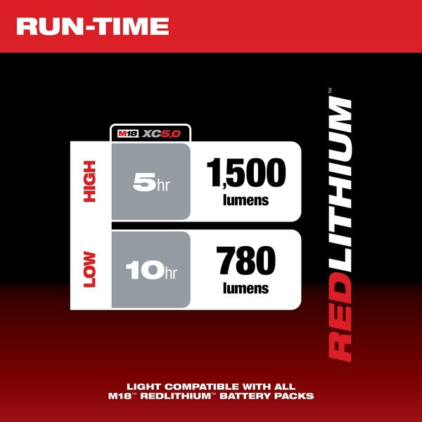 M18 ROVER Flood Light (Tool Only)