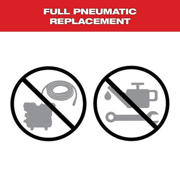 M12 Cordless Palm Nailer