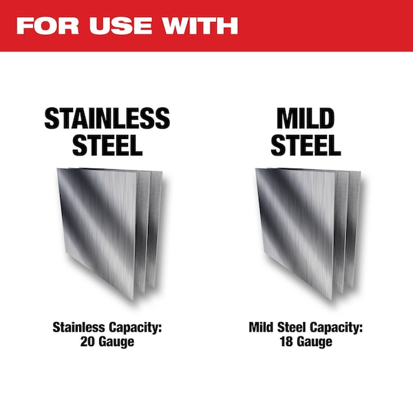 M18 Cordless 18 Gauge Double Cut Shear