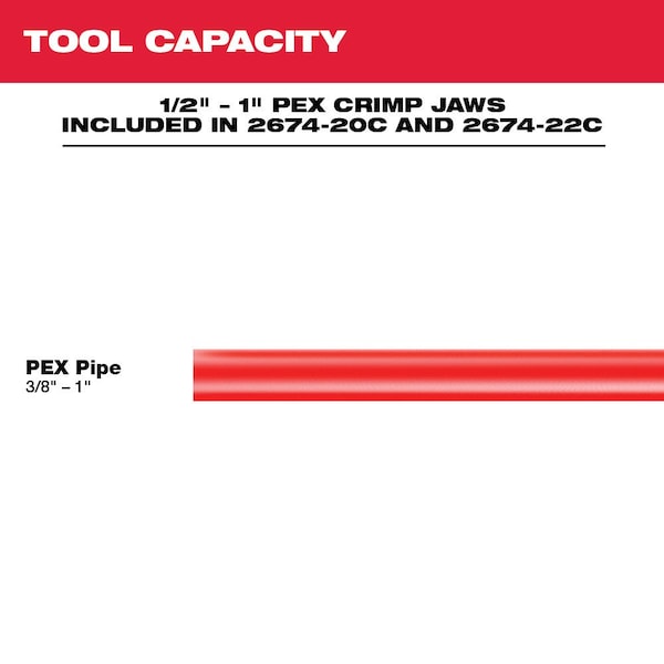 Cordless Press Tool Kit, 18.0V