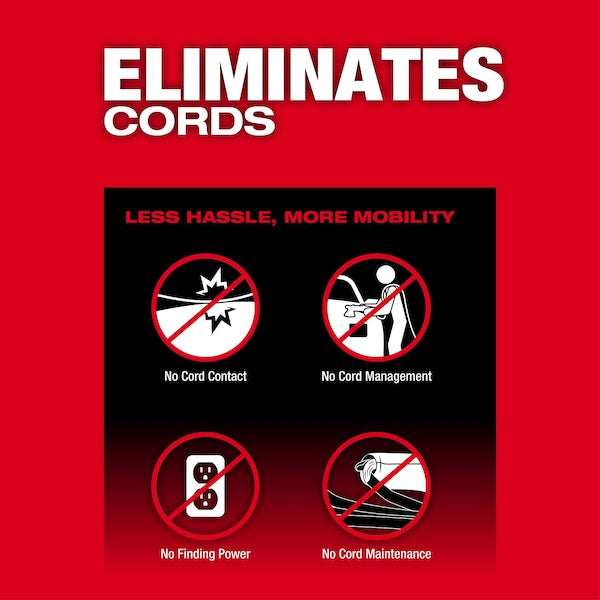 M18 FUEL 21mm Random Orbital Polisher (Tool Only)