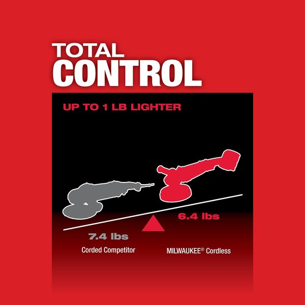 M18 FUEL 7â Variable Speed Polisher