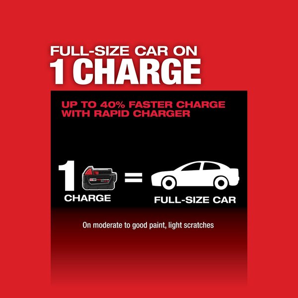 M18 FUEL 7â Variable Speed Polisher