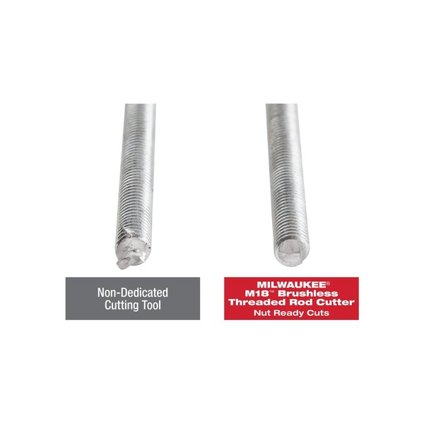 M18 Brushless Threaded Rod Cutter (Tool Only)