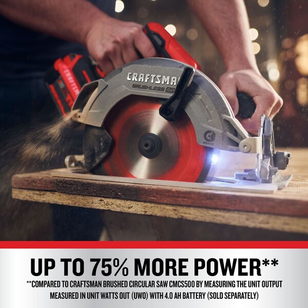Cordless Circular Saw 7-1/4