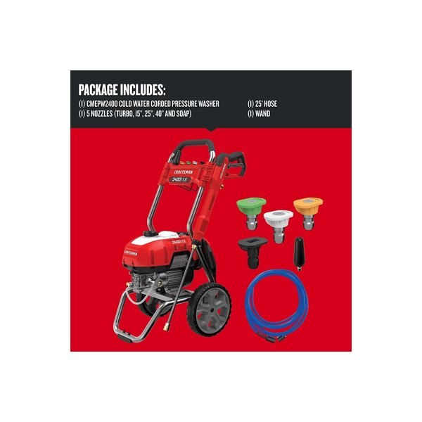 MAX PSI Electric Cold Water Pressure Was