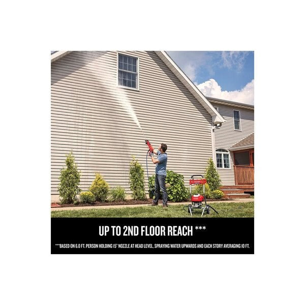 MAX PSI Electric Cold Water Pressure Was