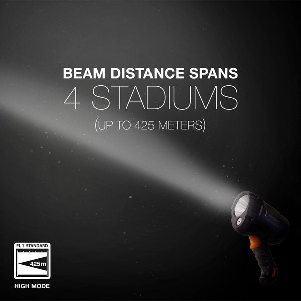 General Purpose Spotlight, LED, Black