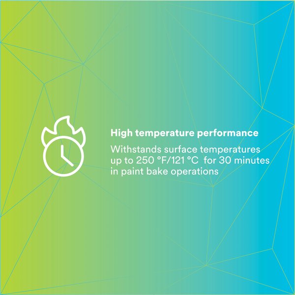 Masking Tape, Green, 3-25/32