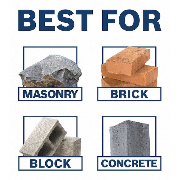 Hammer Masonry Drill, 1/4in, Carbide Tip