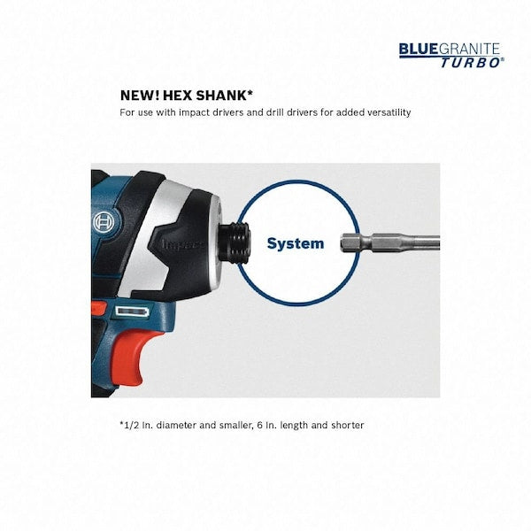 Hammer Masonry Drill, 1/4in, Carbide Tip