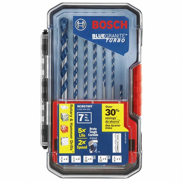 Masonry Drill Set
