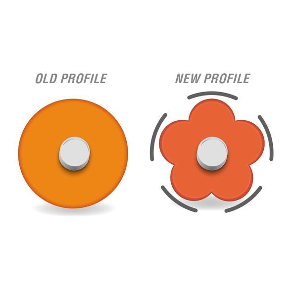 Multi-Groove Fiberglass Fish Tape 200-Foot