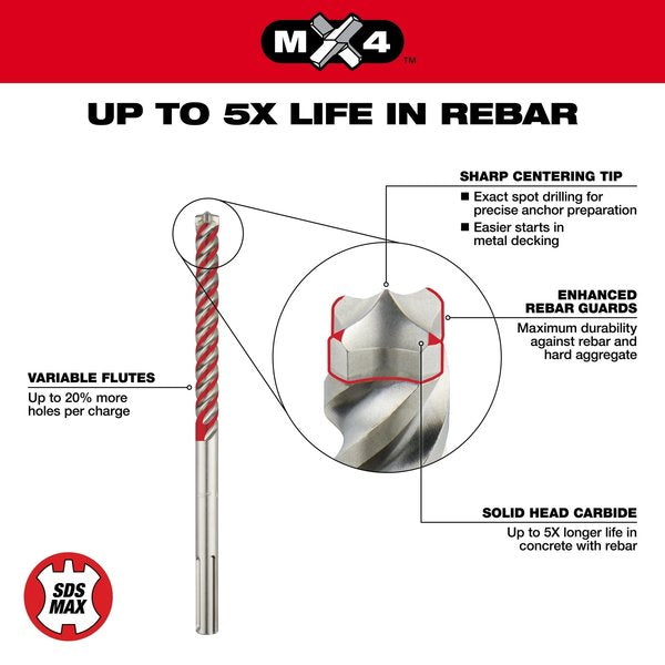 1-1/4 in. x 31 in. x 36 in. 4-Cutter MX4 SDS-MAX Rotary Hammer Drill Bit