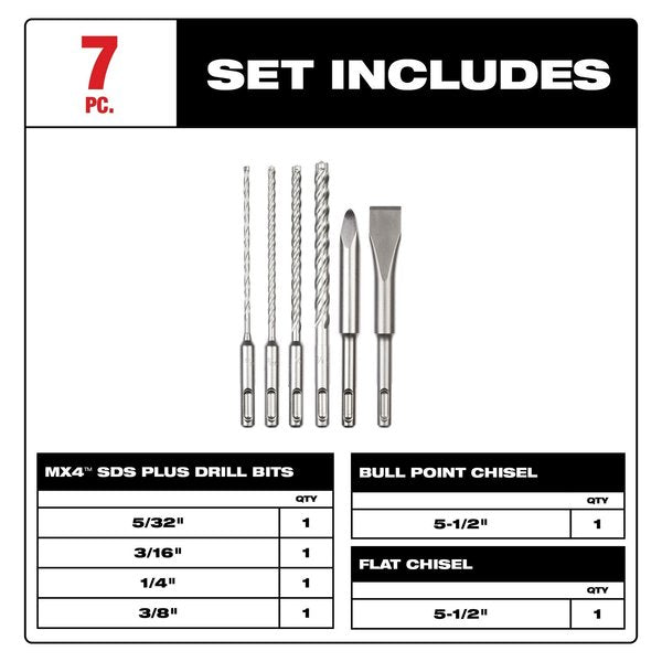 6 pc. 4-Cutter MX4 SDS-Plus Rotary Hammer Drill Bit and Chisel Set