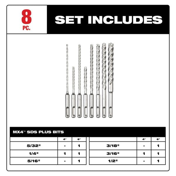 8 pc. 4-Cutter MX4 SDS-Plus Rotary Hammer Drill Bit Set