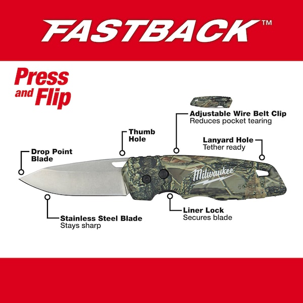 FASTBACK Camo Folding Knife