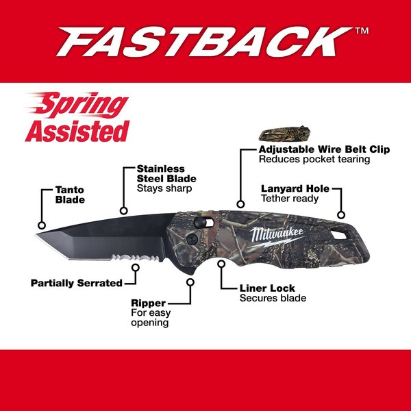 FASTBACK Camo Spring Assisted Folding Knife