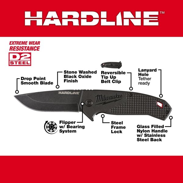 3â HARDLINE Smooth Blade Pocket Knife