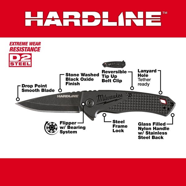 2.5â HARDLINE Smooth Blade Pocket Knife