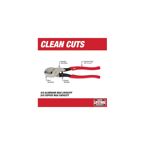 Comfort Grip Cable Cutting Pliers