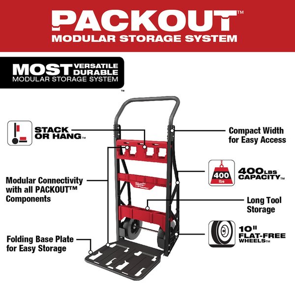 PACKOUT 2-Wheel Cart / Hand Truck