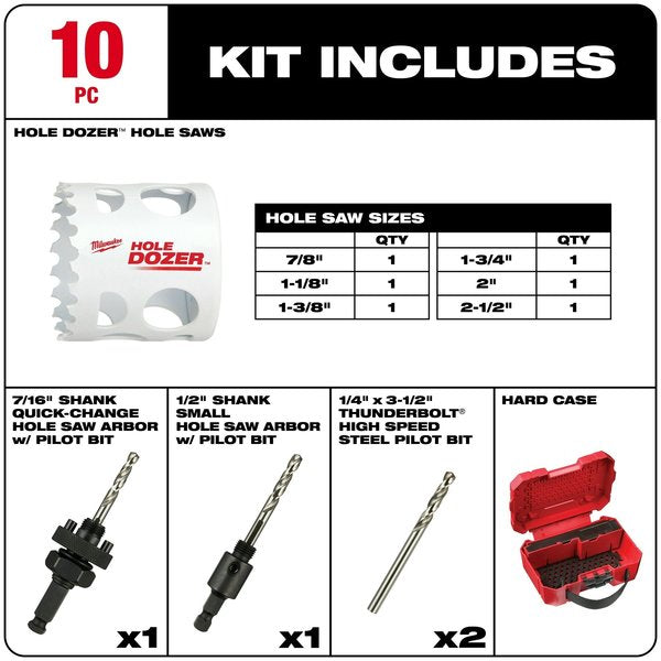 HOLE DOZER  Electricians Hole Saw Kit - 10PC